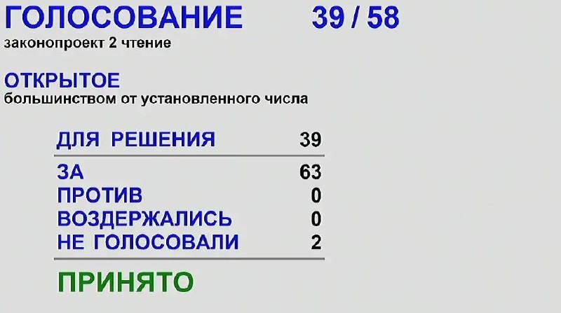 Депутаты регионального заксобрания сразу в двух чтениях единогласно приняли поп…