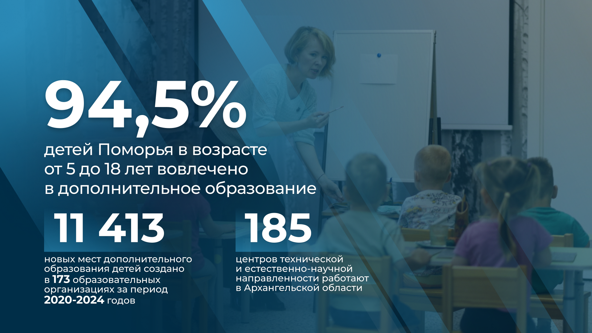 27 февраля в Центре развития творчества детей и юношества состоялся межведомстве…